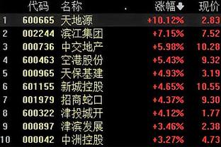 新利体育集团官网截图0